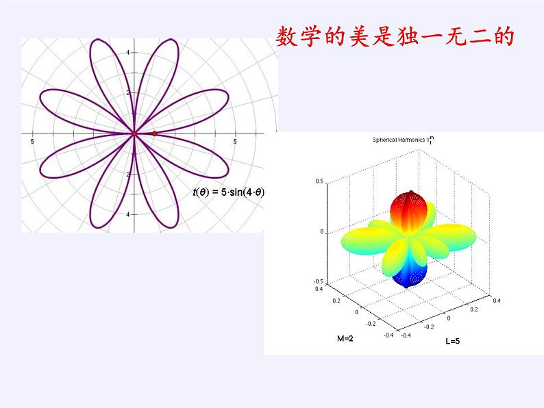 沪科版数学八年级上册 12.4 综合与实践 一次函数模型的应用(2) 课件04