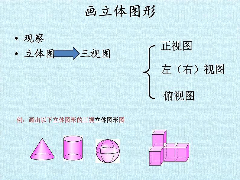 华东师大版数学七年级上册 第4章 图形的初步认识 复习 课件第5页