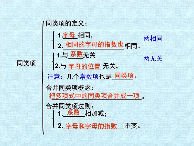 华东师大版数学七年级上册 第3章 整式加减 复习 课件05