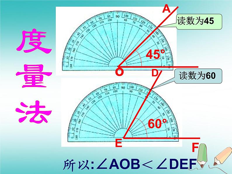 华东师大版数学七年级上册 4.6.2 角的比较和计算 课件第2页