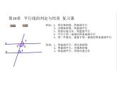 华东师大版数学七年级上册 5.2.2 平行线的判定与性质 课件