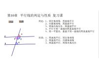 2021学年2 平行线的判定多媒体教学课件ppt