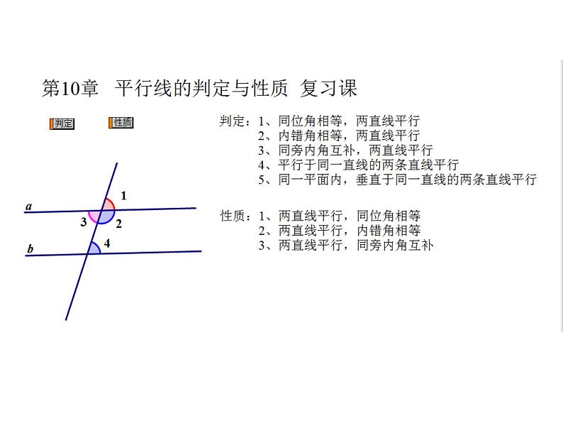 华东师大版数学七年级上册 5.2.2 平行线的判定与性质 课件第1页