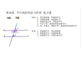 华东师大版数学七年级上册 5.2.2 平行线的判定与性质 课件