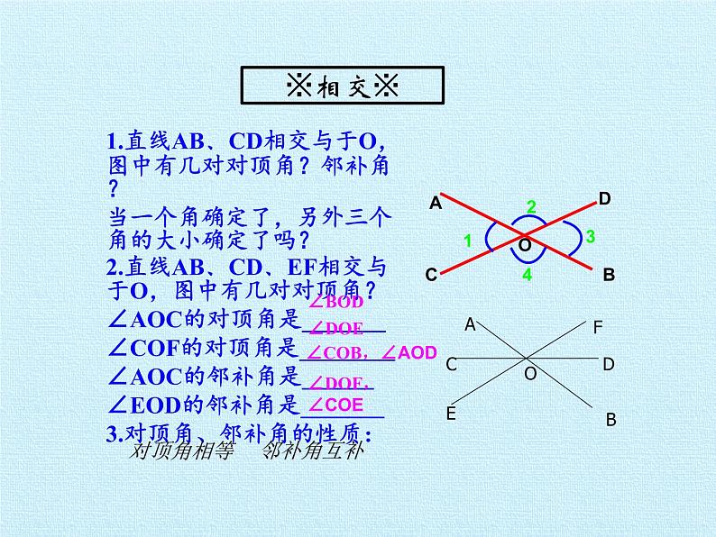 华东师大版数学七年级上册 第5章 相交线与平行线 复习 课件07