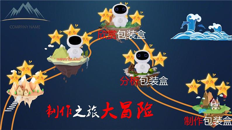 华东师大版数学七年级上册 制作包装盒 课件01