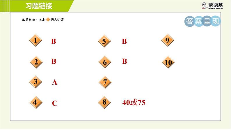 沪科版七年级下册数学 第10章 10.1.1对顶角 习题课件第2页