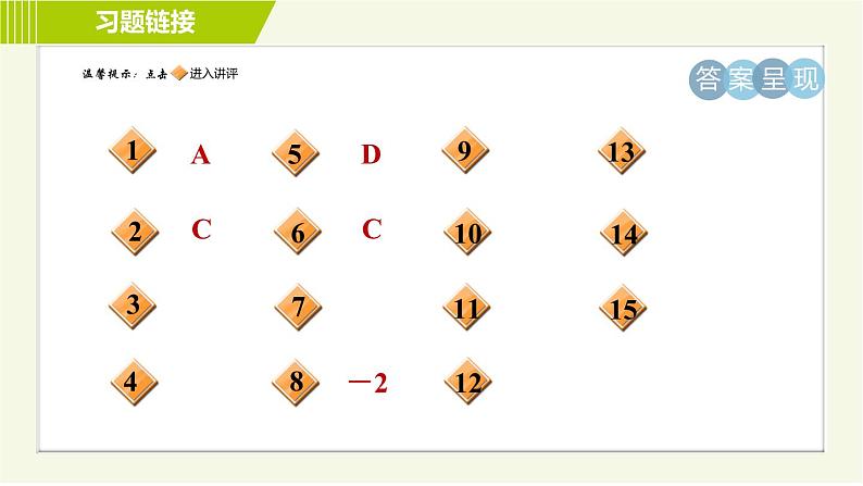 沪科版七年级下册数学 第9章 9.2.4分式的混合运算 习题课件第2页