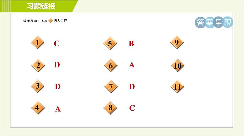 沪科版七年级下册数学 第9章 9.1.1分 式 习题课件第2页