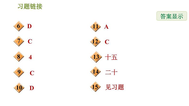 华师版七年级下册数学 第9章 9.3 用正多边形铺设地面 习题课件03