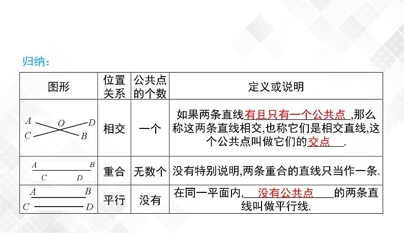 4.1.1　相交与平行-七年级数学下册 课件+教案（湘教版）07