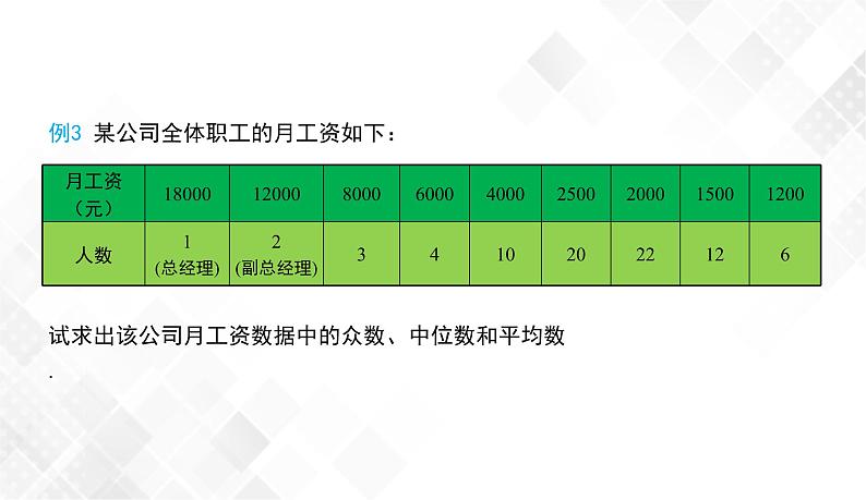 6.1.3　众数-七年级数学下册 课件+教案（湘教版）06