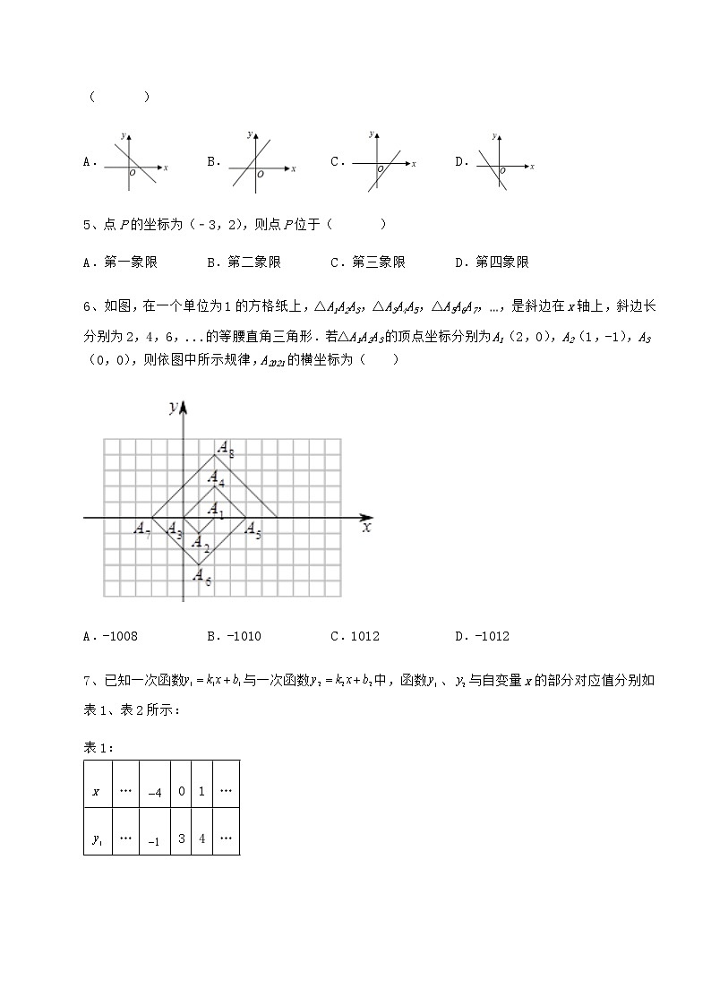 2022年京改版八年级数学下册第十四章一次函数达标测试练习题02
