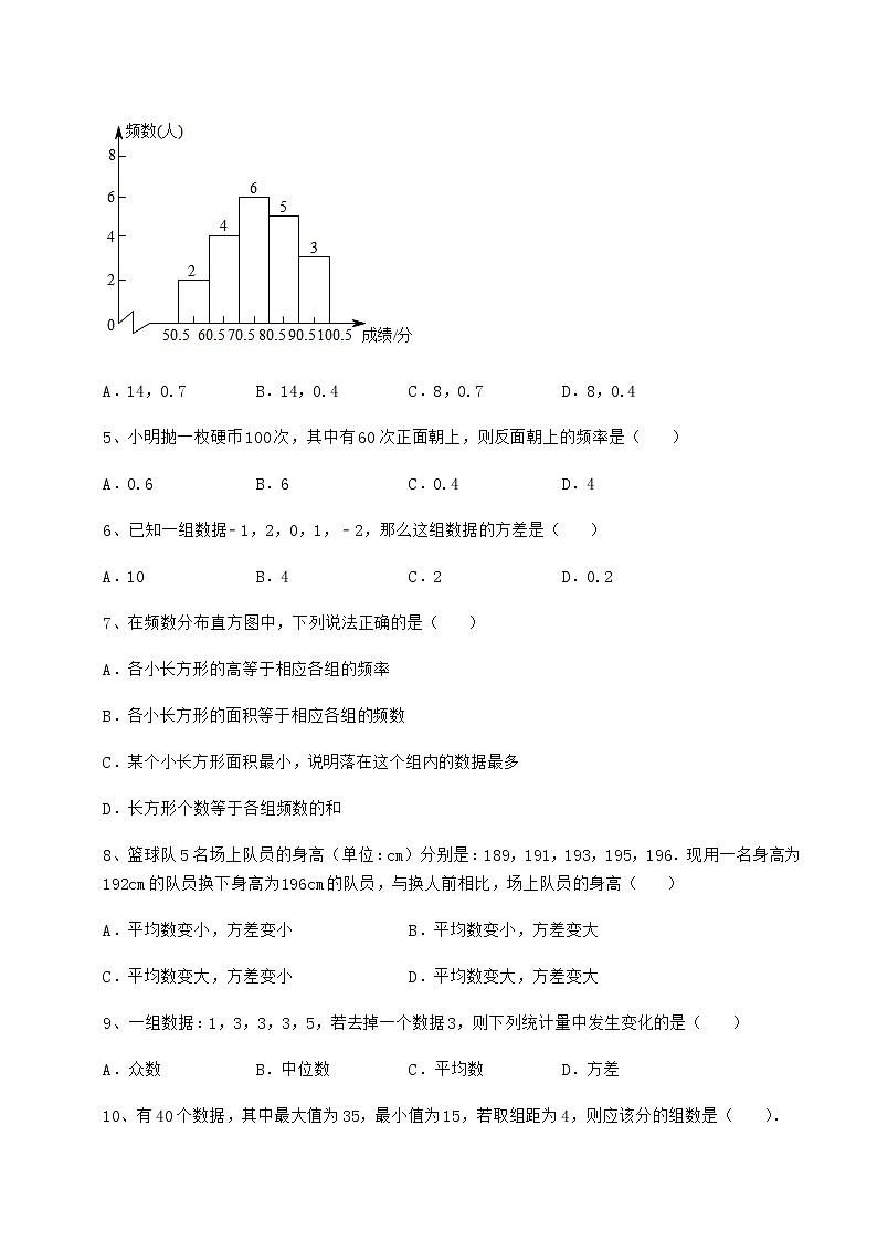 2021-2022学年最新京改版八年级数学下册第十七章方差与频数分布章节测试练习题（无超纲）02