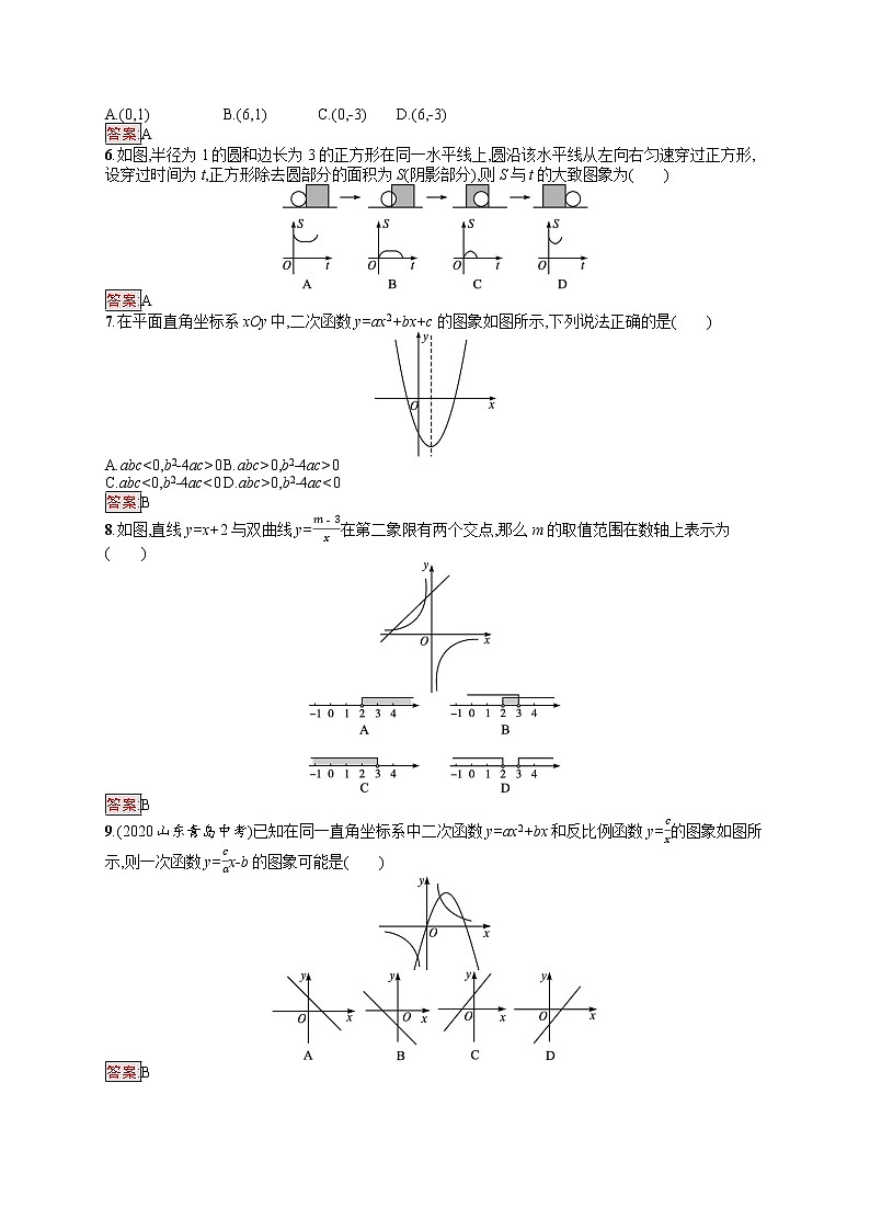 2022年人教版中考数学总复习------单元检测三　函数及其图象第2页