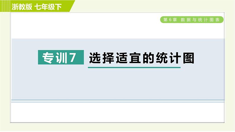 浙教版七年级下册数学 第6章 专题提升训练(七) 选择适宜的统计图 习题课件第1页