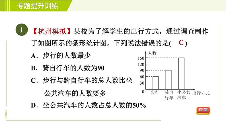 浙教版七年级下册数学 第6章 专题提升训练(七) 选择适宜的统计图 习题课件第3页