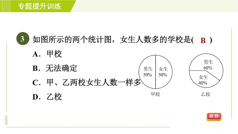 浙教版七年级下册数学 第6章 专题提升训练(七) 选择适宜的统计图 习题课件第6页