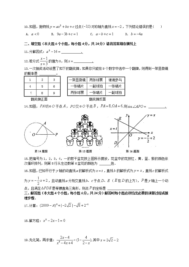 中考数学综合练习题21第2页