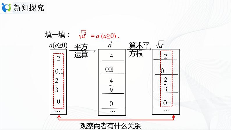 人教版数学八年级下册课件16.1.2二次根式的性质08