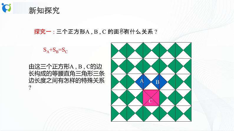 人教版数学八年级下册课件17.1.1勾股定理第8页