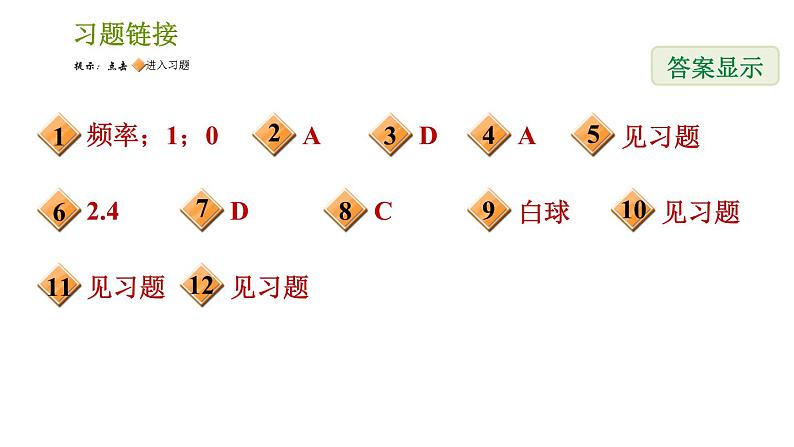 北师版七年级下册数学 第6章 6.2.1 频率的稳定性 习题课件第2页