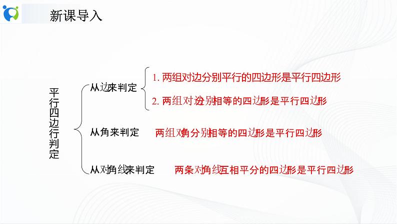 人教版数学八年级下册课件18.1.2.2平行四边形的判定（2）04