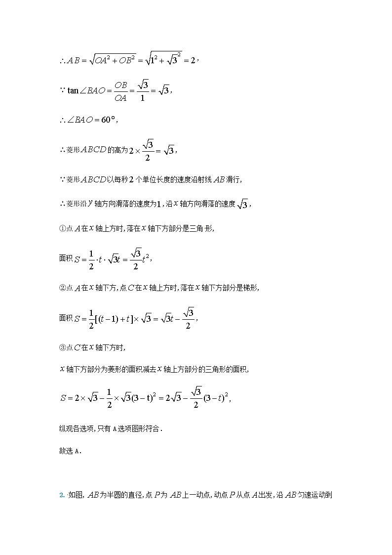 人教版中考数学二轮复习专题练习上动点与函数图象的面积问题02