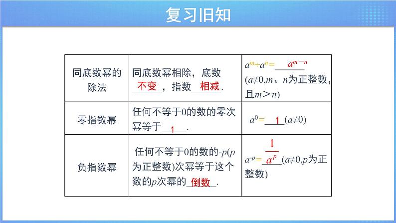 第八章 整式的乘法 小结与复习课件PPT04