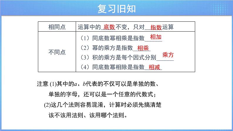 第八章 整式的乘法 小结与复习课件PPT05