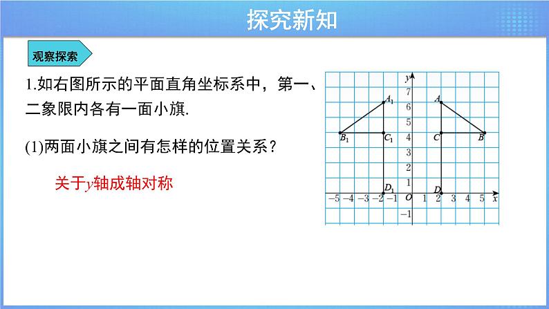 3.3 轴对称与坐标变化 课件+导学案04