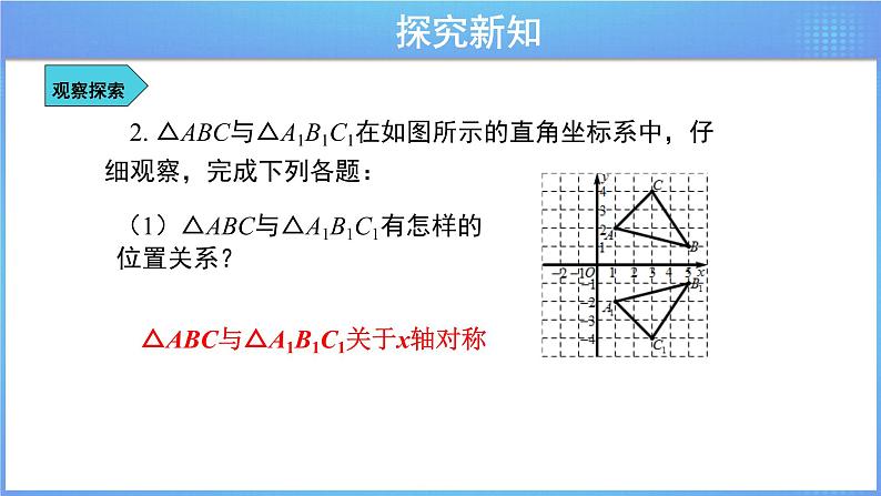 3.3 轴对称与坐标变化 课件+导学案07