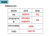 人教版数学七年级上册精品教学课件第一章有理数的加减法课时3-数学人教七（上）