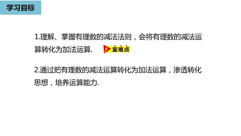 人教版数学七年级上册精品教学课件第一章有理数的加减法课时3-数学人教七（上）第3页