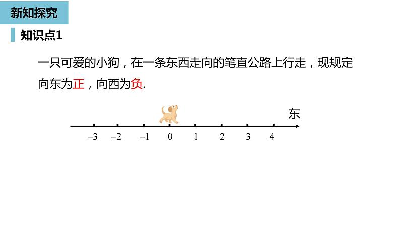 人教版数学七年级上册精品教学课件第一章有理数的加减法课时1-数学人教七（上）第5页