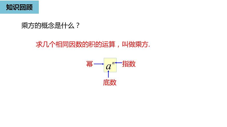 人教版数学七年级上册精品教学课件第一章有理数的乘方课时2-数学人教七（上）第2页