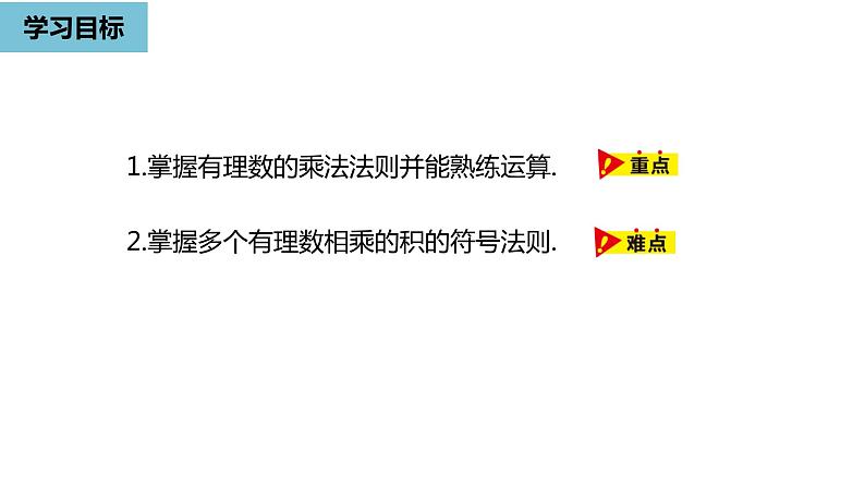 人教版数学七年级上册精品教学课件第一章有理数的乘除法课时1-数学人教七（上）03