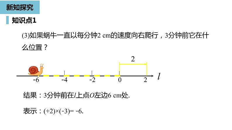 人教版数学七年级上册精品教学课件第一章有理数的乘除法课时1-数学人教七（上）07