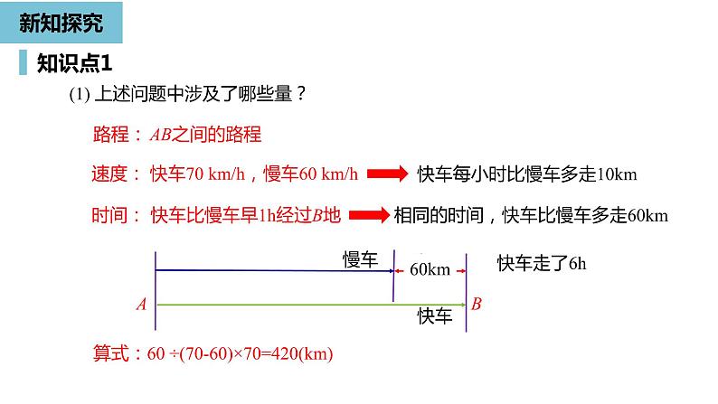 人教版数学七年级上册精品教学课件第三章从算式到方程课时1-数学人教七（上）06