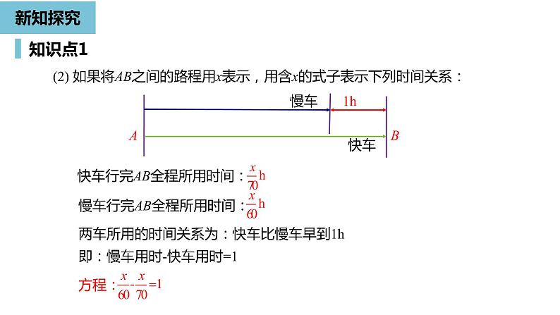 人教版数学七年级上册精品教学课件第三章从算式到方程课时1-数学人教七（上）07