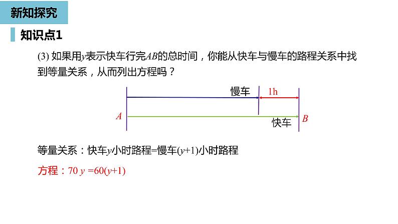 人教版数学七年级上册精品教学课件第三章从算式到方程课时1-数学人教七（上）08