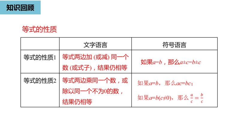 人教版数学七年级上册精品教学课件第三章从算式到方程课时4-数学人教七（上）02