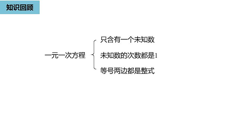 人教版数学七年级上册精品教学课件第三章从算式到方程课时3-数学人教七（上）02