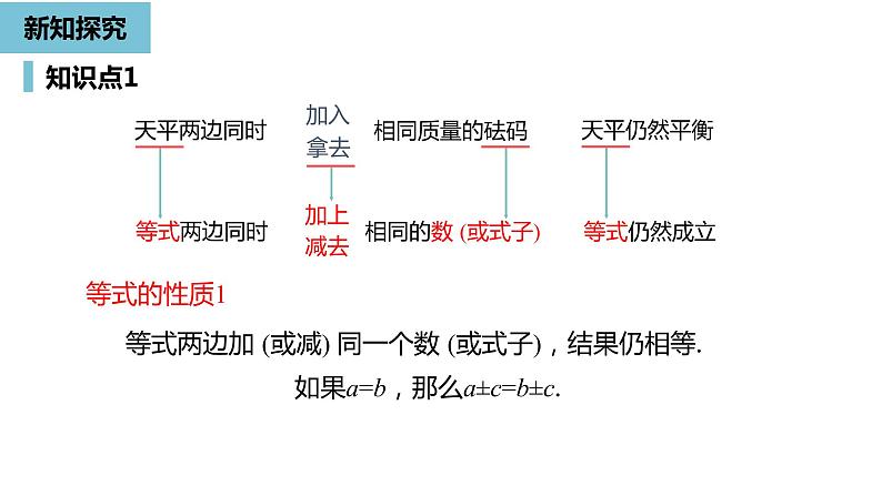 人教版数学七年级上册精品教学课件第三章从算式到方程课时3-数学人教七（上）06