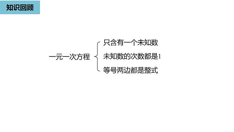 人教版数学七年级上册精品教学课件第三章从算式到方程课时2-数学人教七（上）第2页