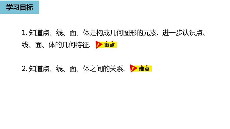 人教版数学七年级上册精品教学课件第四章几何图形课时4-数学人教七（上）03