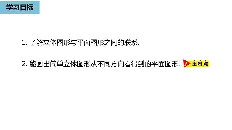 人教版数学七年级上册精品教学课件第四章几何图形课时2-数学人教七（上）第3页