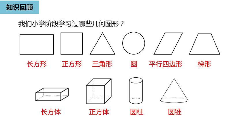 人教版数学七年级上册精品教学课件第四章几何图形课时1-数学人教七（上）第2页