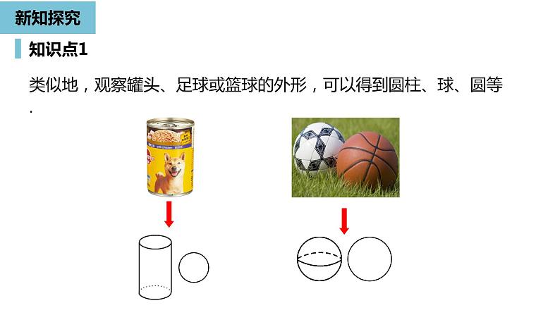 人教版数学七年级上册精品教学课件第四章几何图形课时1-数学人教七（上）第7页