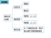 人教版数学七年级上册精品教学课件第四章几何图形初步小结课时2-数学人教七（上）